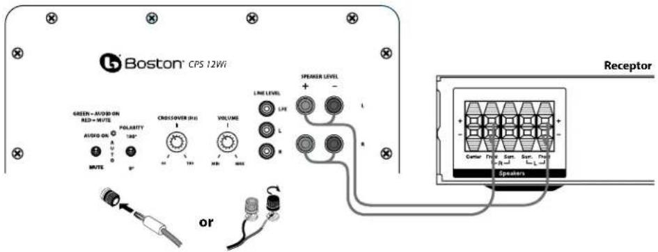 BOSTON ACOUSTICS Classic CPS 12Wi - Nivel del parlante - 1