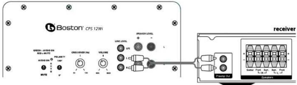 BOSTON ACOUSTICS Classic CPS 12Wi - Connecting to Electronics Without a Subwoofer Output - 1