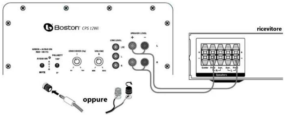 BOSTON ACOUSTICS Classic CPS 12Wi - Livello di altoparlante - 1