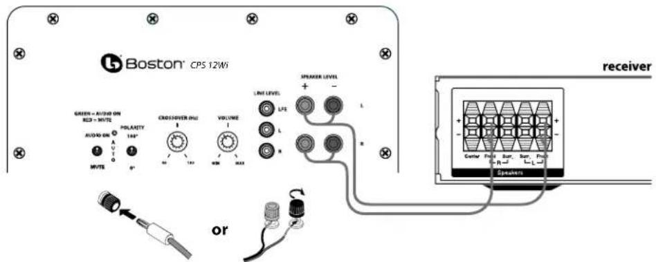BOSTON ACOUSTICS Classic CPS 12Wi - Speaker level - 1
