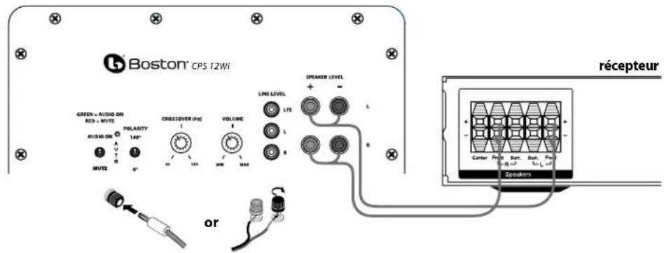 BOSTON ACOUSTICS Classic CPS 12Wi - Niveau du haut-parleur - 1