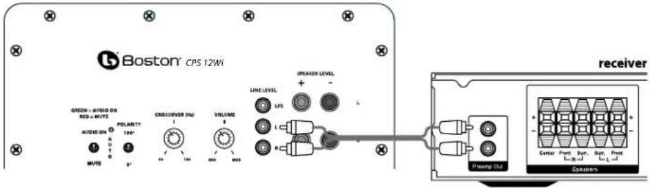 BOSTON ACOUSTICS Classic CPS 8Wi - Connecting to Electronics Without a Subwoofer Output - 1