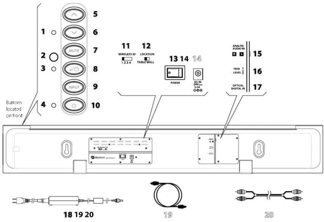 BOSTON ACOUSTICS TVee Model 30 - Specifications - 2