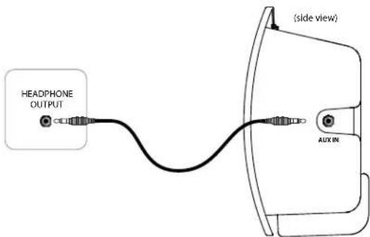 BOSTON ACOUSTICS TVee Model 30 - Using the side panel Auxiliary Input - 1