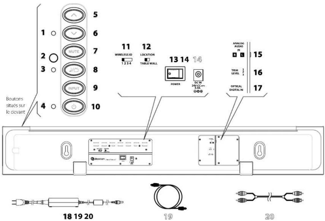 BOSTON ACOUSTICS TVee Model 30 - If Service Seems Necessary - 9