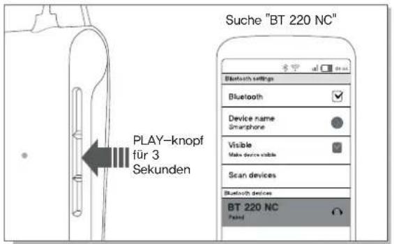 Phiaton BT 220 NC - 1) Koppeln - 2