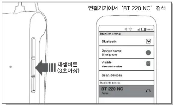 Phiaton BT 220 NC - 1) 페어링 하기 - 2