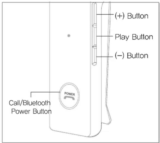 Phiaton BT 220 NC - 3) Rejecting a Call - 1