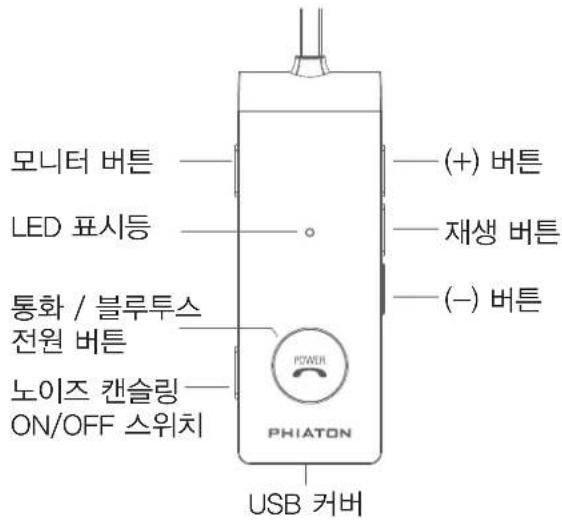 Phiaton BT 220 NC - 구성품 부품 위치 및 기능 - 1