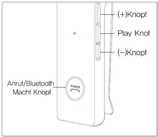 Phiaton BT 220 NC - DIE ANRUFFUNKTION BENUTZEN - 1