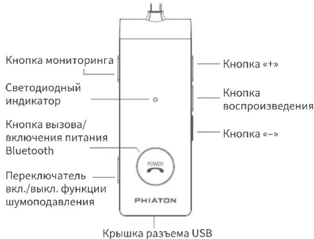 Phiaton BT 220 NC - КОМПЛЕКТ ПОСТАВКИ - 1