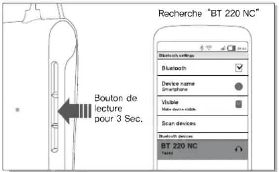 Phiaton BT 220 NC - 1) Jumelage - 2