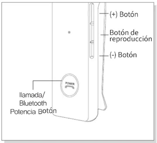 Phiaton BT 220 NC - USO DE LA FUNCIÓN LLAMADA - 1