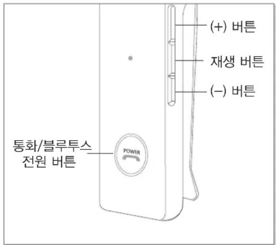 Phiaton BT 220 NC - 5) 전화 걸기 - 1