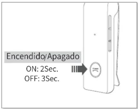 Phiaton BT 220 NC - . ENCENDIDO Y APAGADO Y MODO DE ESPERA DE CONEXIÓN DEL AURICULAR - 1