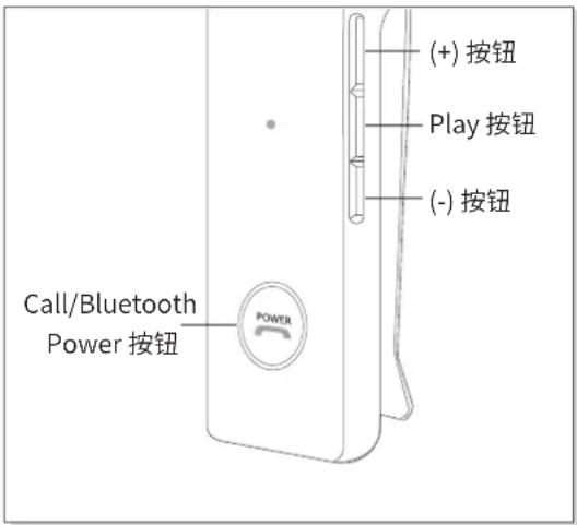 Phiaton BT 220 NC - 3) 拒接电话 - 1