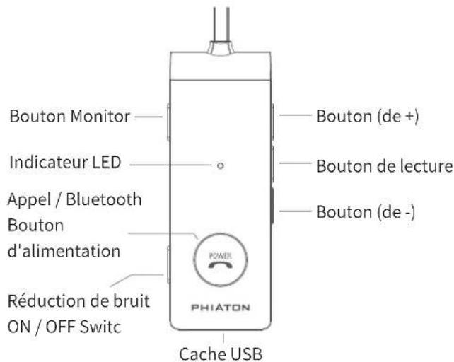 Phiaton BT 220 NC - COMPOSANTS TRAITS - 1