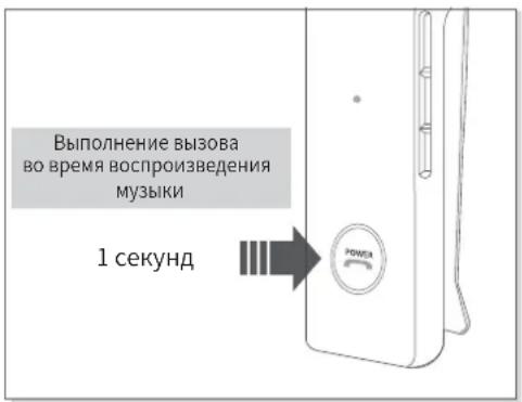 Phiaton BT 220 NC - 12.ПРИНЯТИЕ / СОВЕРШЕНИЕ ВЫЗОВА ВО ВРЕМЯ ВОСПРОИЗВЕДЕНИЯ МУЗЫКИ - 1