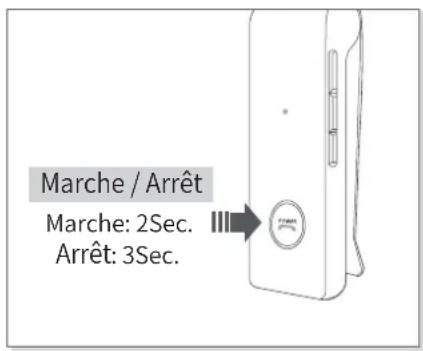 Phiaton BT 220 NC - MARCHE / ARRÊT ET MODE DE CONNEXION EN ATTENTE DU CASQUE - 1