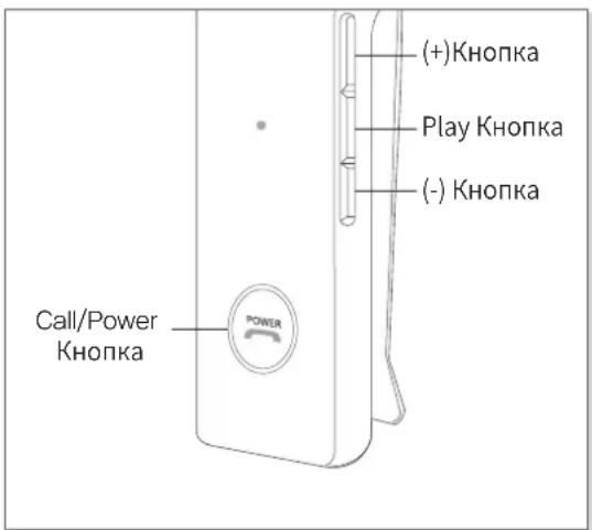 Phiaton BT 220 NC - ИСПОЛЬЗОВАНИЕ ФУНКЦИИ ВЫЗОВА - 1