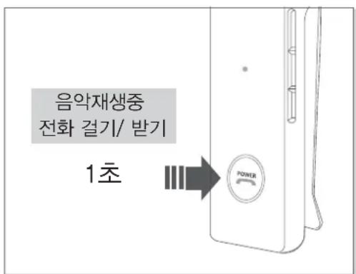 Phiaton BT 220 NC - 2) 음악 재생 중에 전화 걸기 - 1