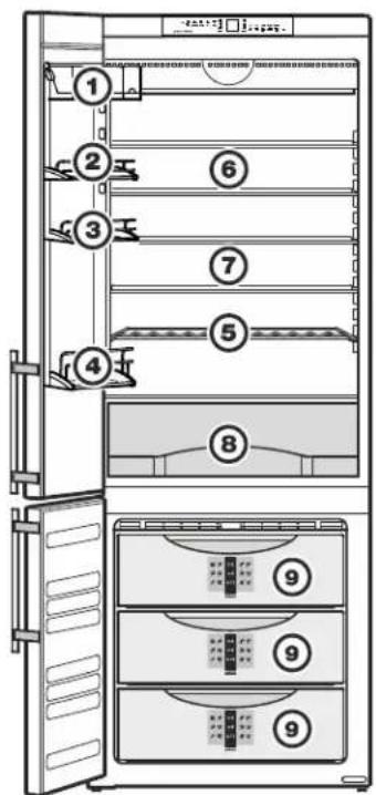 LIEBHERR CS 1611 - Disposer les aliments - Figure 7 - 1