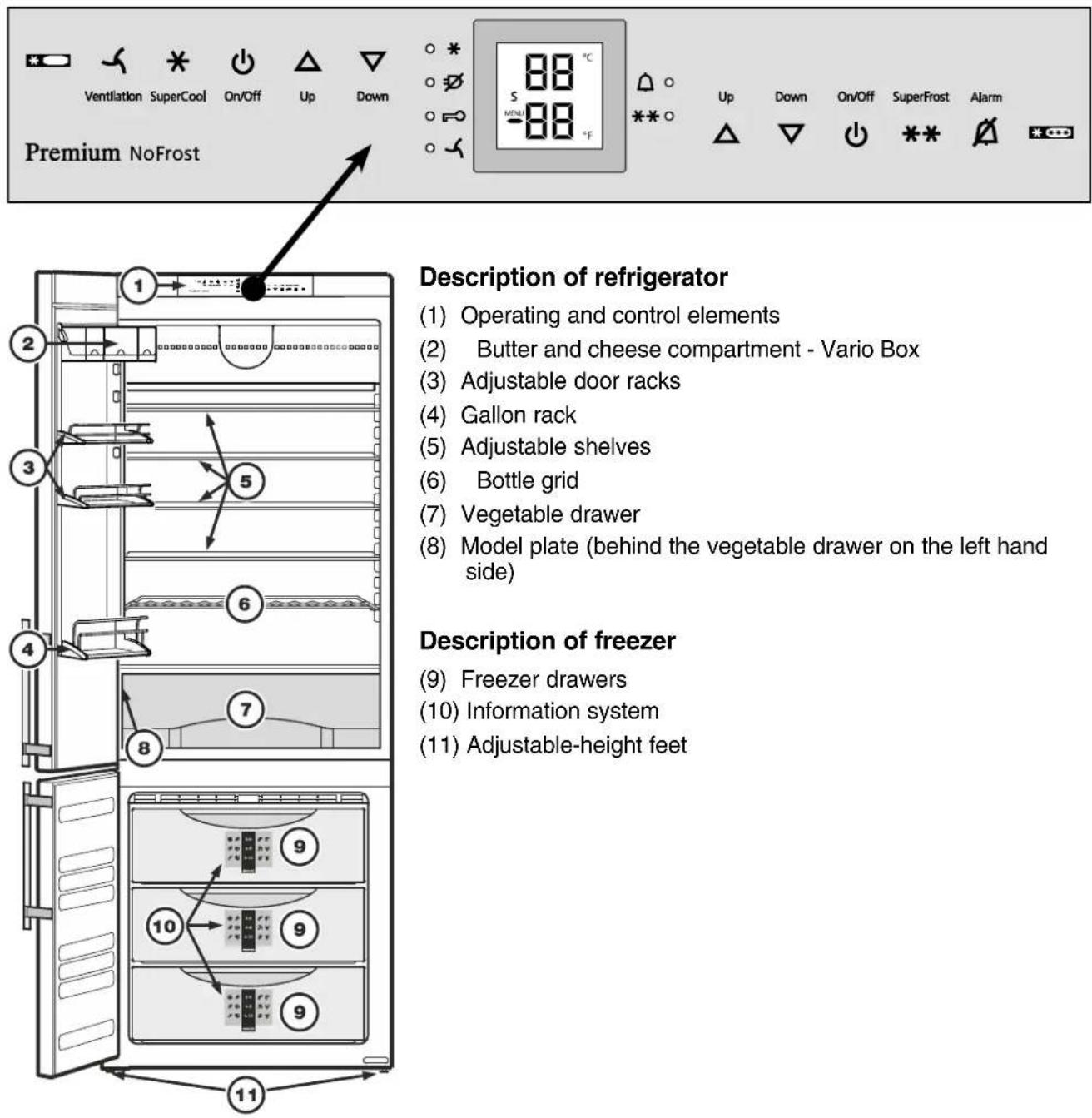 LIEBHERR CS 1611 - Description of Appliance and Equipment - Figure 1 - 1