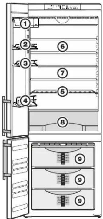 LIEBHERR CS 1611 - Arranging Food - Figure 7 - 1