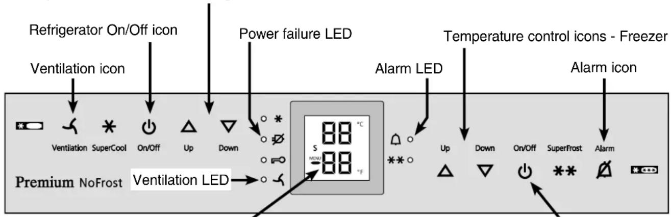 LIEBHERR CS 1611 - To increase the temperature: - 1