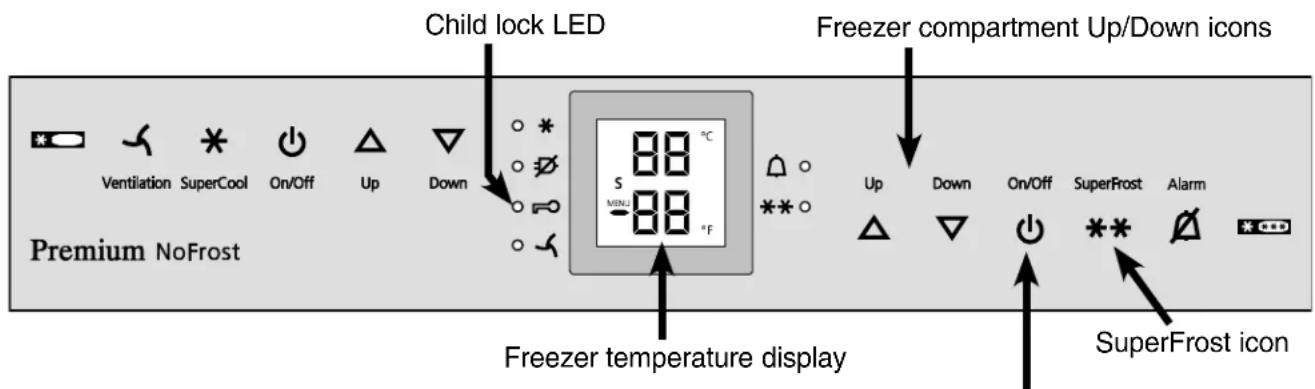 LIEBHERR CS 1611 - How to deactivate the child lock - 2