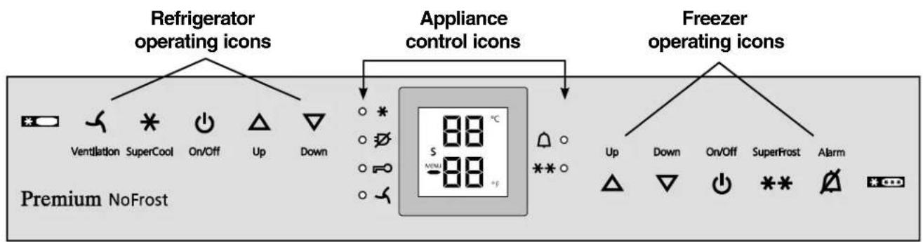 LIEBHERR CS 1611 - Operating and Control Elements - Figure 2, Figure 3 - 2