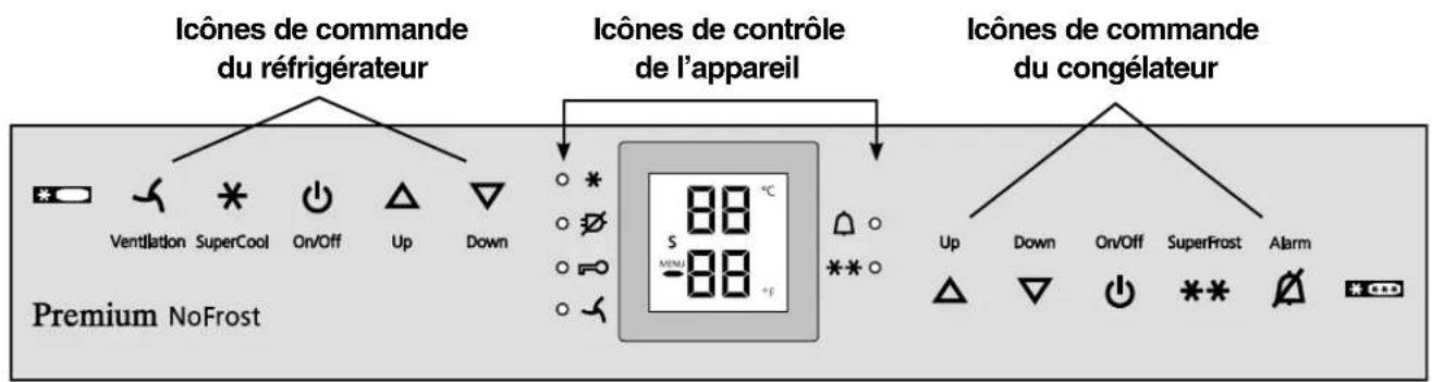 LIEBHERR CS 1611 - Eléments de commande et de contrôle - Figure 2, Figure 3 - 1