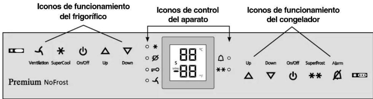 LIEBHERR CS 1611 - Elementos de mando y control - Figura 2, Figura 3 - 1