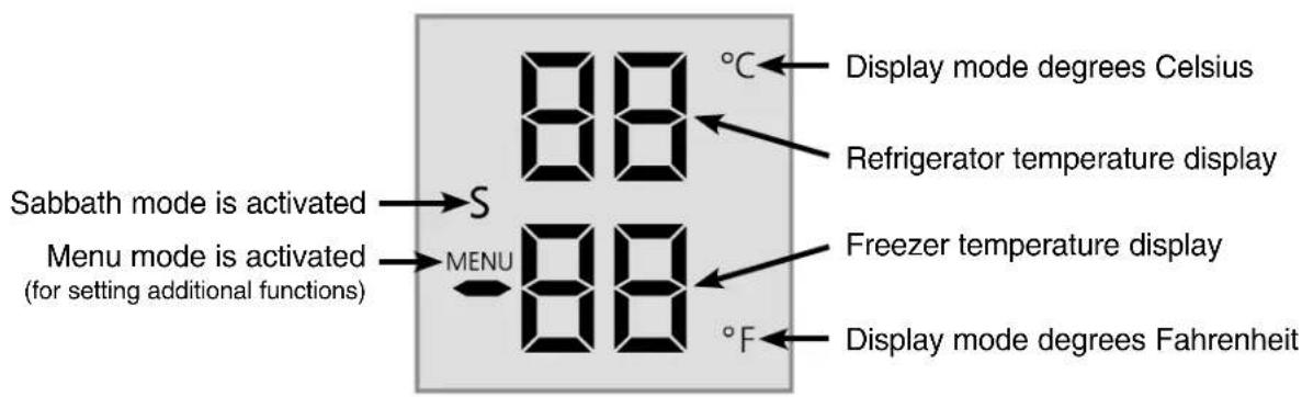 LIEBHERR CS 1611 - Operating and Control Elements - Figure 2, Figure 3 - 3
