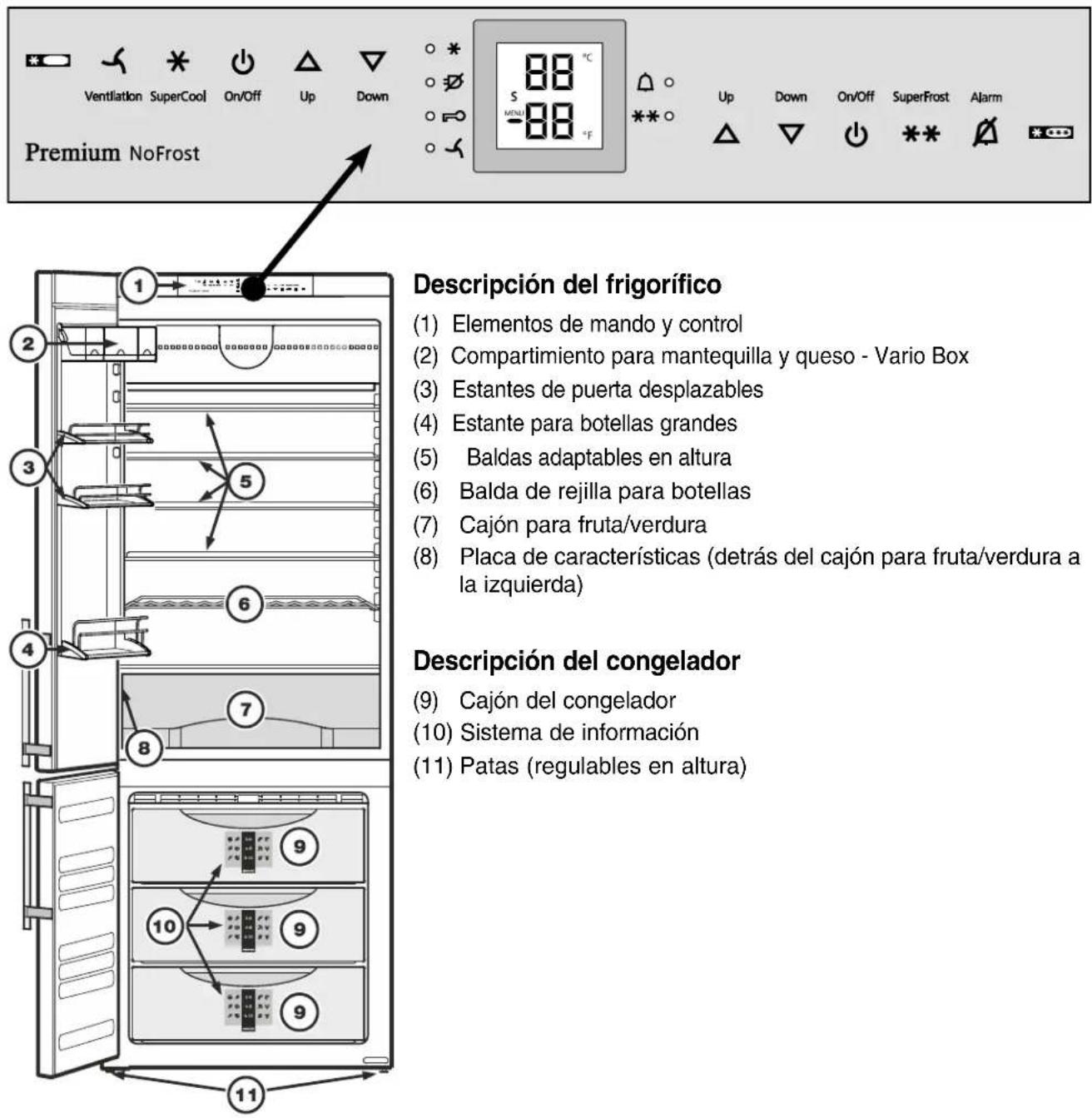 LIEBHERR CS 1611 - Descripción y dotación del aparato - Figura 1 - 1