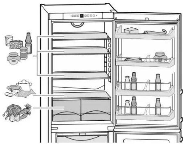 LIEBHERR CS 1200 - Example of food arrangement - 1