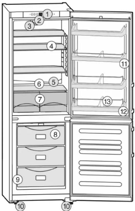 LIEBHERR CS 1200 - Overview of the appliance and accessories - 1