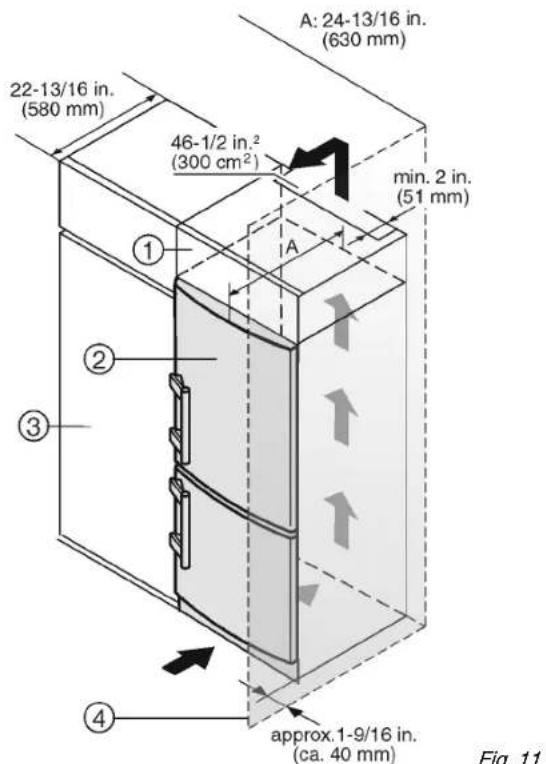 LIEBHERR CS 1350B - Inserción en el mueble de la cocina - 1
