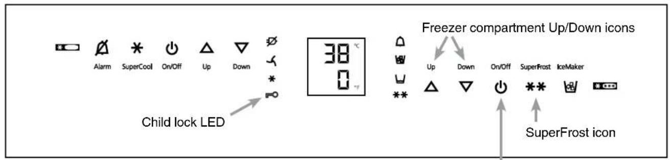 LIEBHERR HCB 2060 - I = Ice maker function test - 1