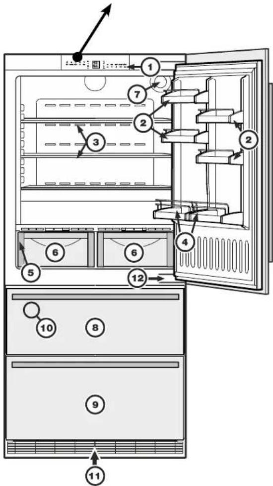 LIEBHERR HCB 2060 - Descripción y dotación del aparato - Figura 5 - 2