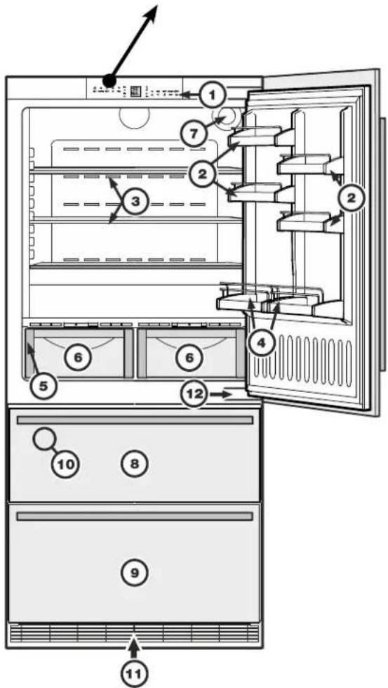 LIEBHERR HCB 2060 - Description of Appliance and Equipment - Figure 5 - 2