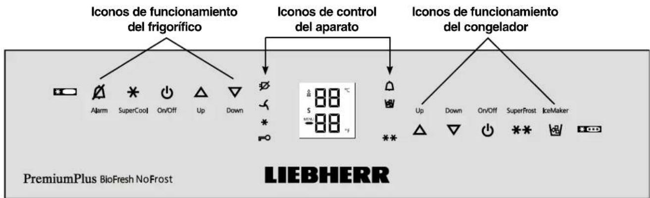LIEBHERR HCB 2060 - Elementos de mando y control - Figura 6, Figura 7 - 1