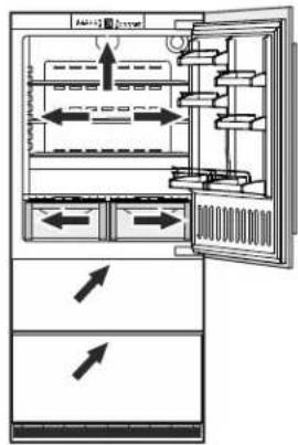 LIEBHERR HCB 2060 - Illuminación interior - Figura 17 - 1