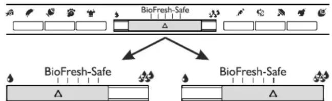 LIEBHERR HCB 2060 - BioFresh Compartment - Figure 18 - 2