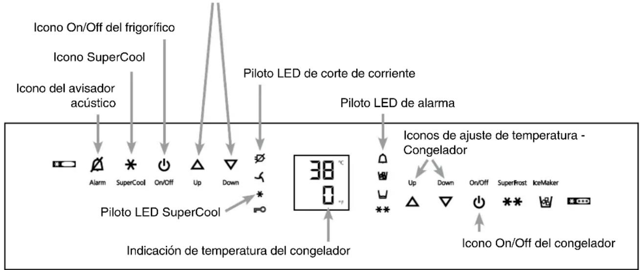 LIEBHERR HCB 2060 - Subir la temperatura (frío menos intenseo): - 1