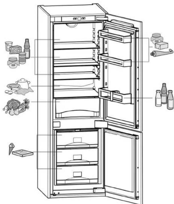 LIEBHERR HC 1000B - Example of food arrangement - 1