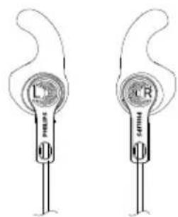 PHILIPS TAA320 - Tπερλαμβávεται ση Σuokεuaσía - 1