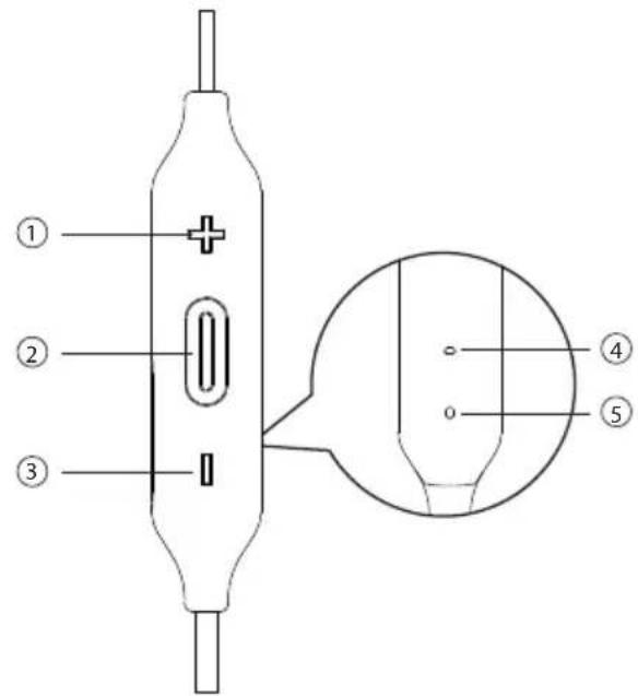 PHILIPS TAA320 - Eπιοκόπηση των   aσύρματων ακουσικών σας   Bluetooth - 1