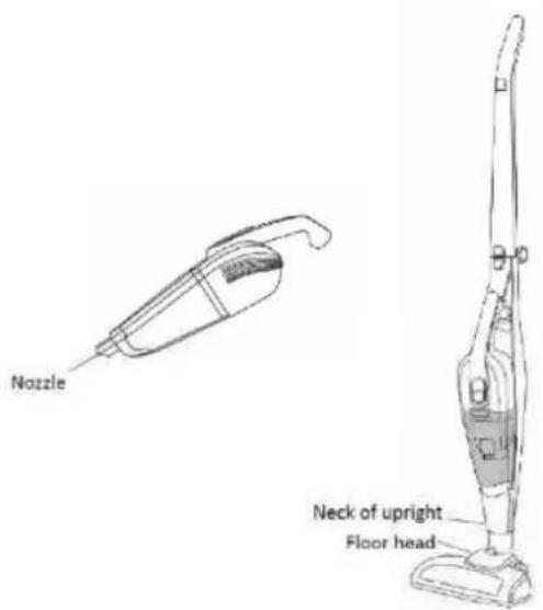 Orbegozo AP 4200 - Checking for blockages - 1