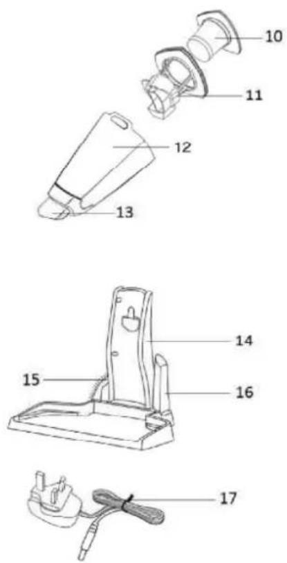 Orbegozo AP 4200 - IMPORTANT SAFETY PRECAUTIONS - 2